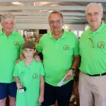 3.º Torneio de Golfe Solidário da AADIC volta a ser um sucesso